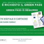 Tutto sul Green Pass in vigore dal 6 agosto 2021 per l’accesso ad alcuni servizi
